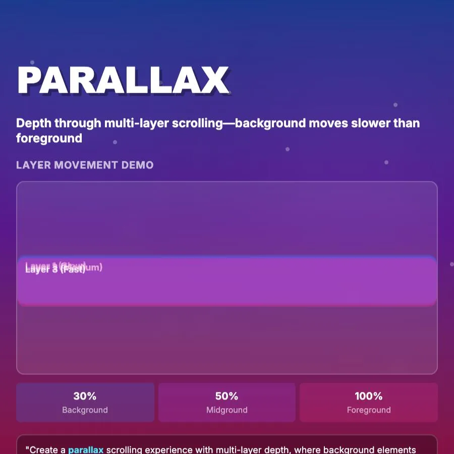 pengertian parallax