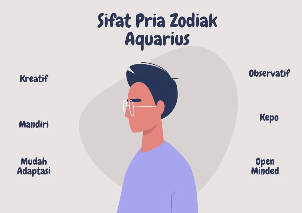 sifat aquarius pria