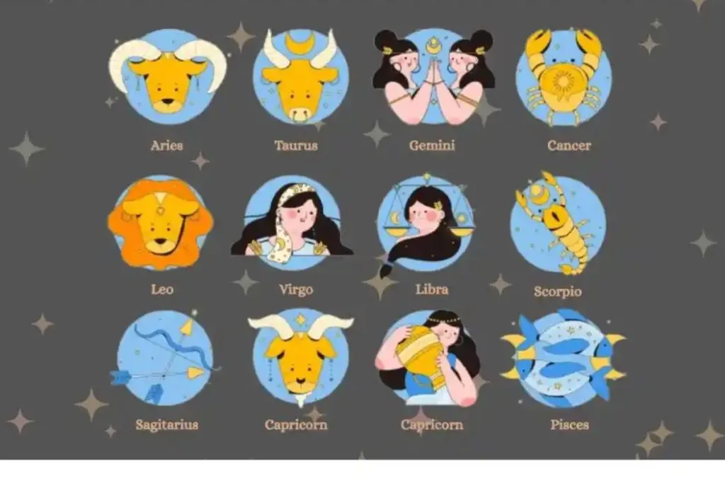 zodiak, tanggal lahir dan sifatnya