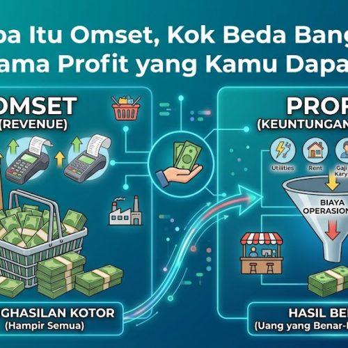 apa itu omset