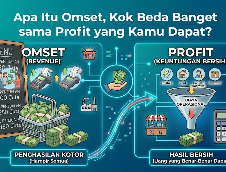 apa itu omset