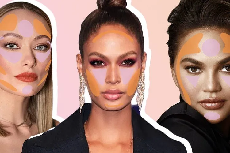 contour digunakan untuk