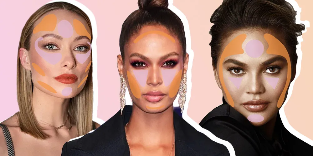 contour digunakan untuk