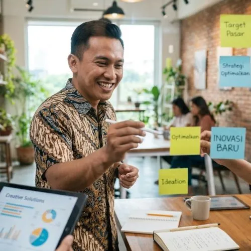 kreatif adalah